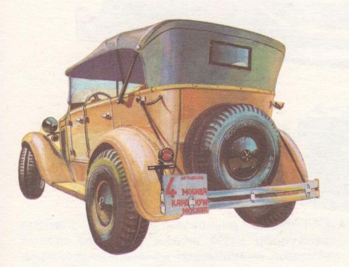 1933. GAZ A Svehballon