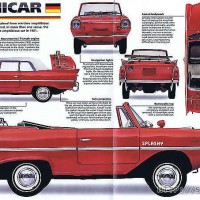 Amphicar_1961_68