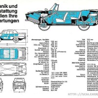 Amphicar_brochure_1963_05