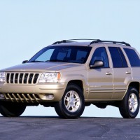 1998–2004. Jeep Grand Cherokee (WJ)