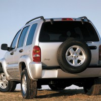 2001-2004. Jeep Liberty Limited (KJ)