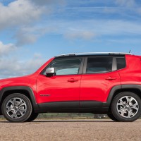 2015. Jeep Renegade Limited UK-spec