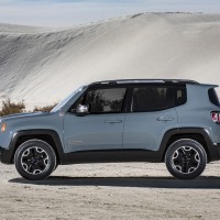 2015. Jeep Renegade Trailhawk