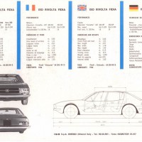 1967-1974. Iso Rivolta S4 Fidia design by Ghia