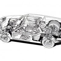 1970-1971. De Tomaso Pantera