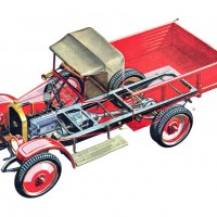 1924-1927. AMO F15 Series I