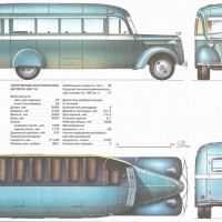 1938 1941. ЗИС 16
