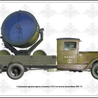 1934-1938. ЗИС-12