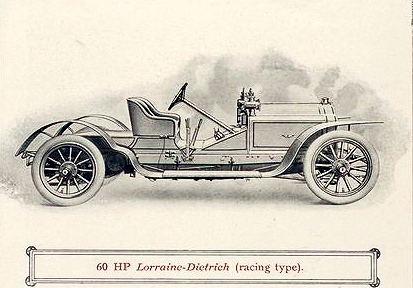 Lorraine-Dietrich 60HP Racing Type(