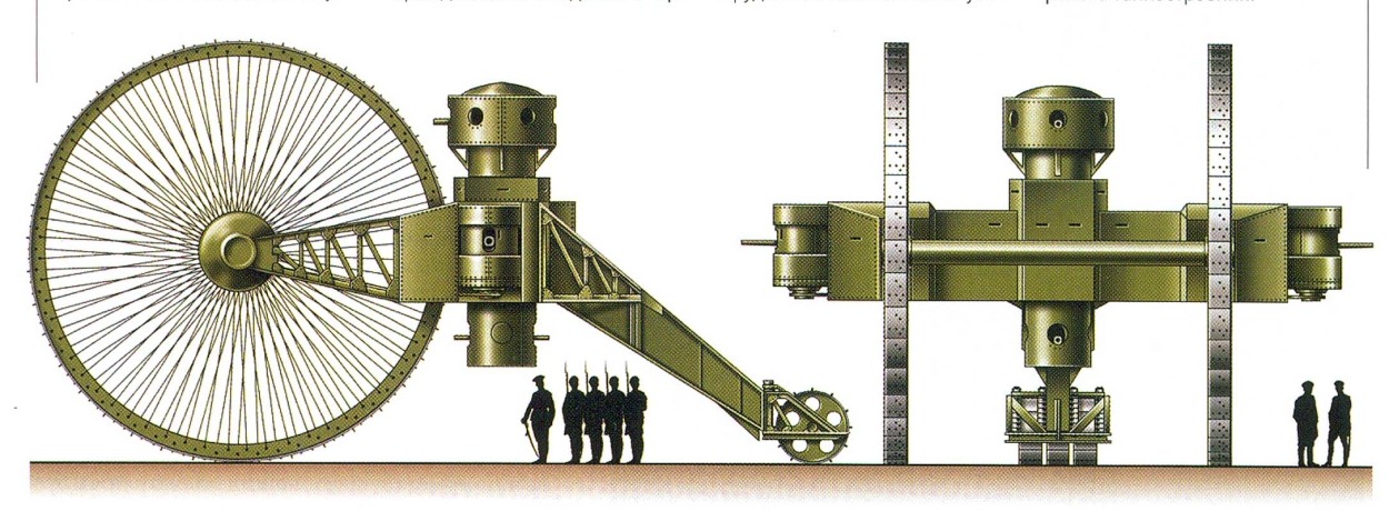 1915. Колёсный танк Лебеденко