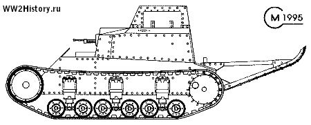 1929. Т-21 - легкая танкетка