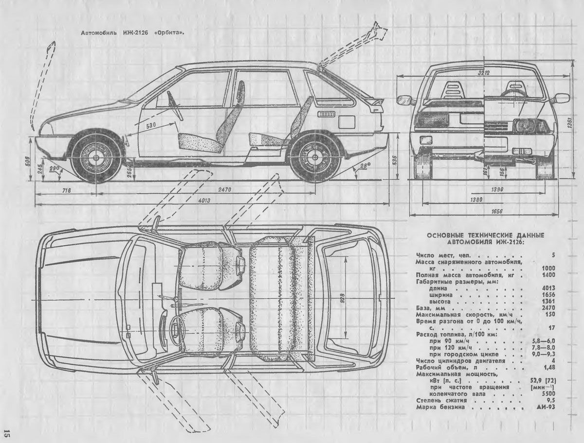 1984. Izh-2126 Series 04 (Concept)