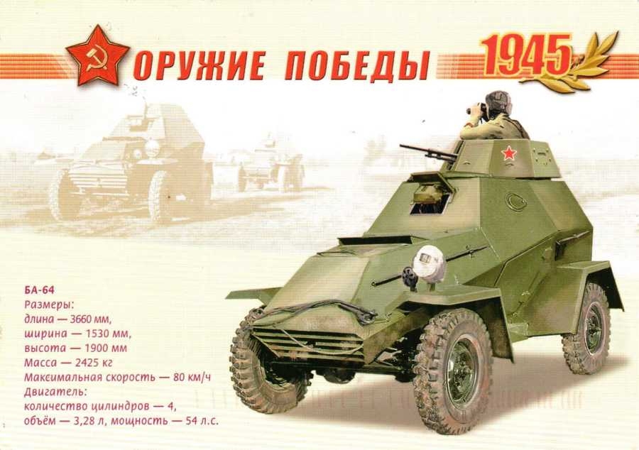 БА-64